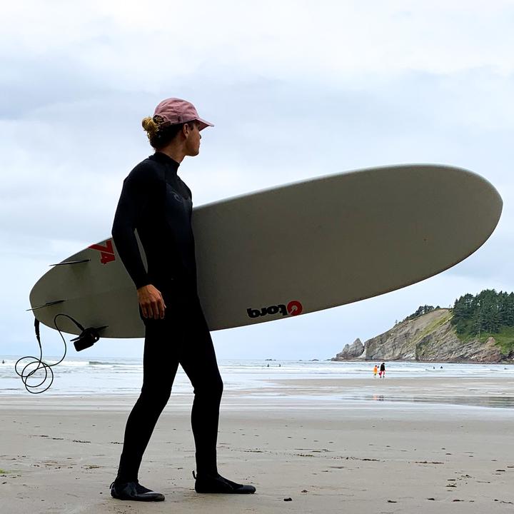 Гравитация и невесомость. Ok i go. Невесомость картинки. Стрелка с круглыми углами. Пепе джедай.